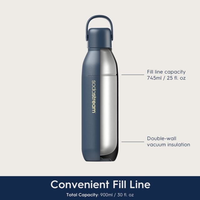 Bouteille 0.9L Fizz & Go Cool Sable - Image 2